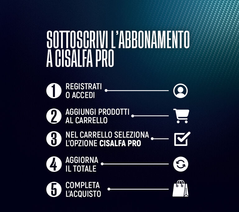 Sottoscrivi l'abbonamento