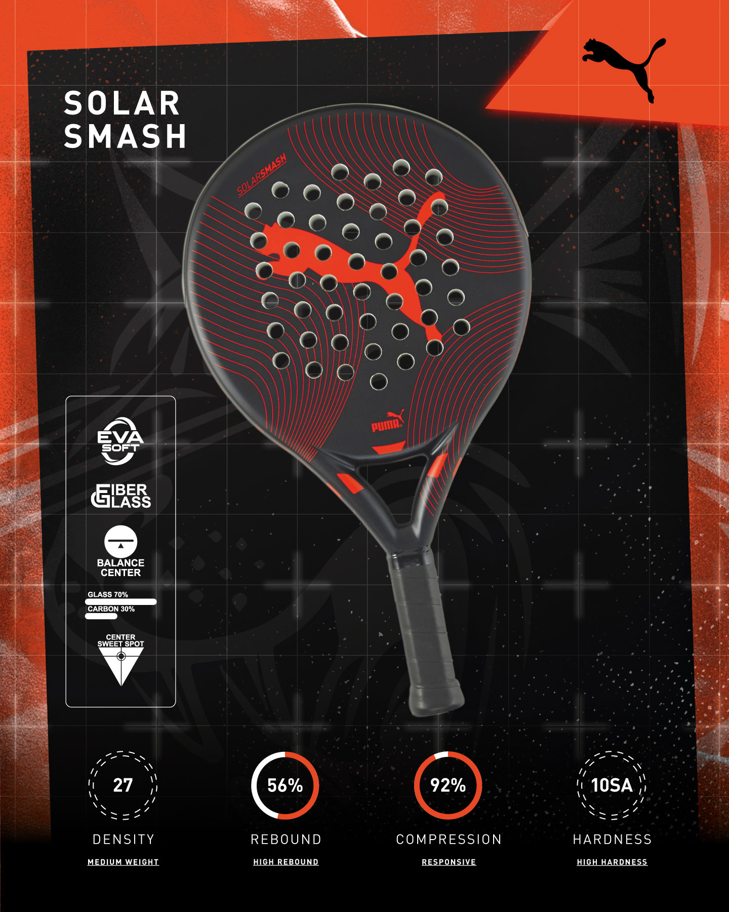 Racchetta padel principiante PUMA SOLAR SMASH PADEL - Nero - 4 | Cisalfa Sport
