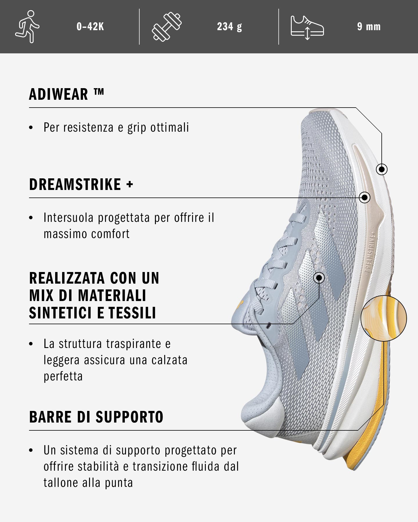 Scarpe running ADIDAS SUPERNOVA RISE W - 1 | Cisalfa Sport