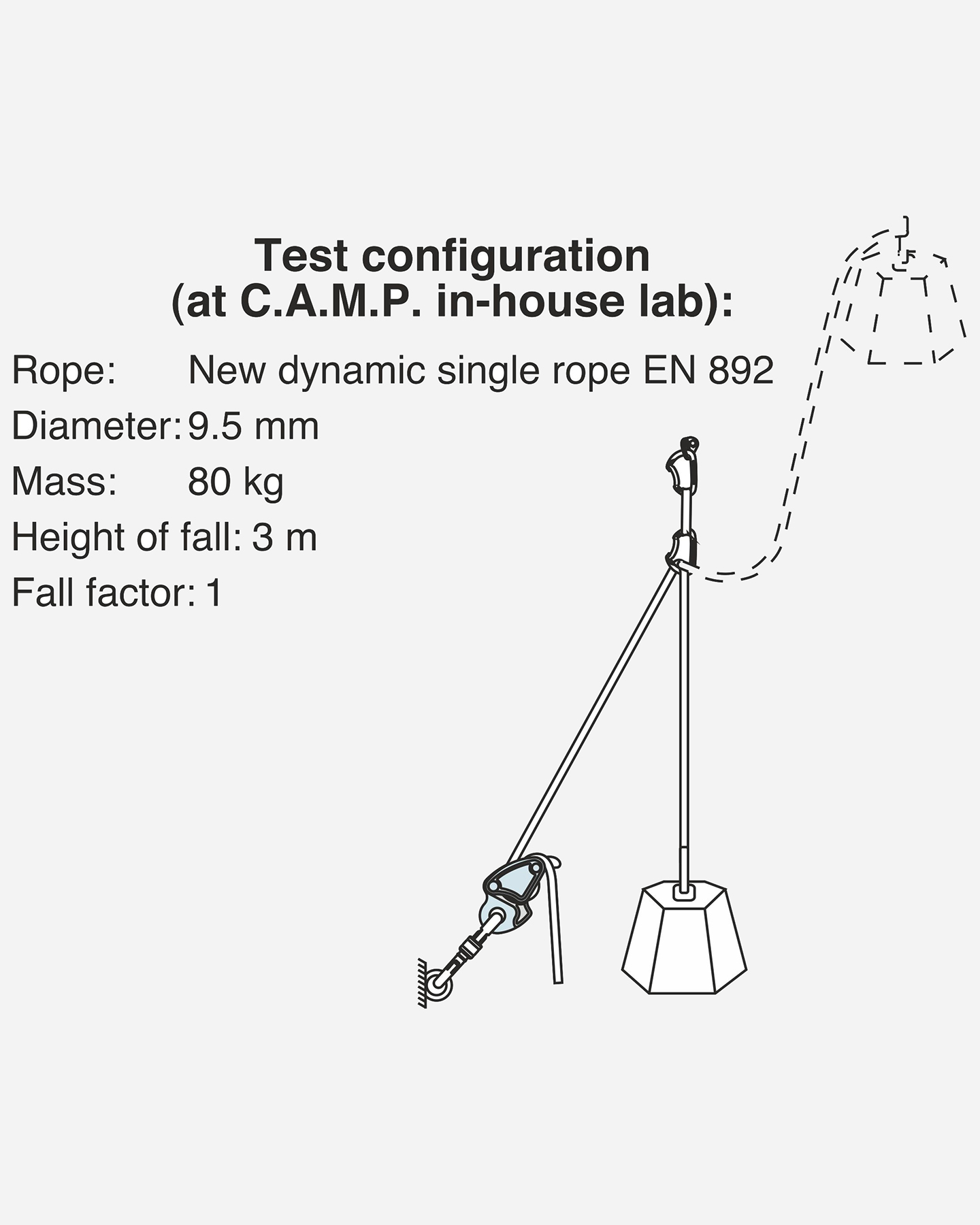 Accessorio arrampicata CAMP DISCENSORE CAMP MATIK 1041-MATIK - 2 | Cisalfa Sport