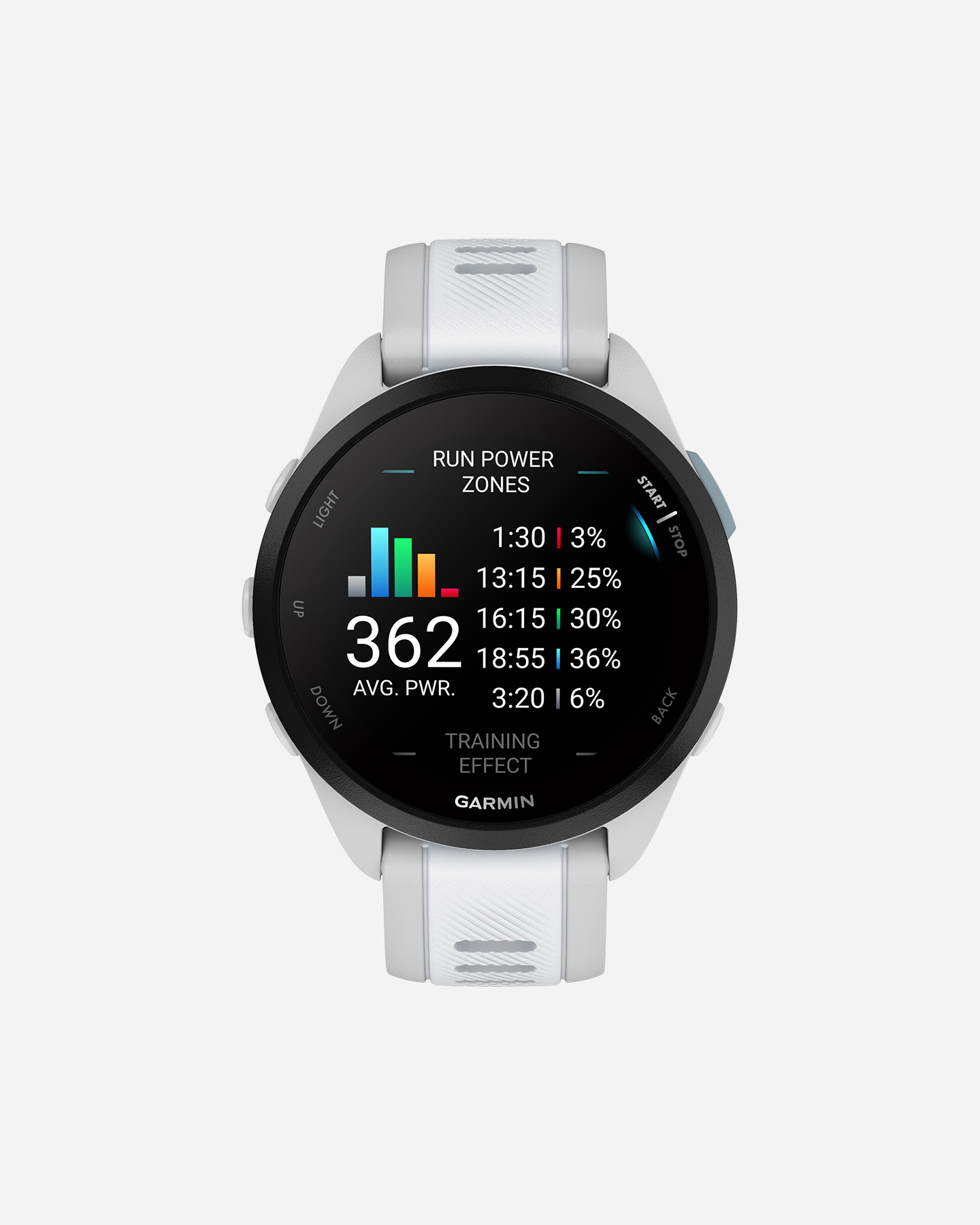 Orologio multifunzione GARMIN FORERUNNER 165 - Bianco - 1 | Cisalfa Sport