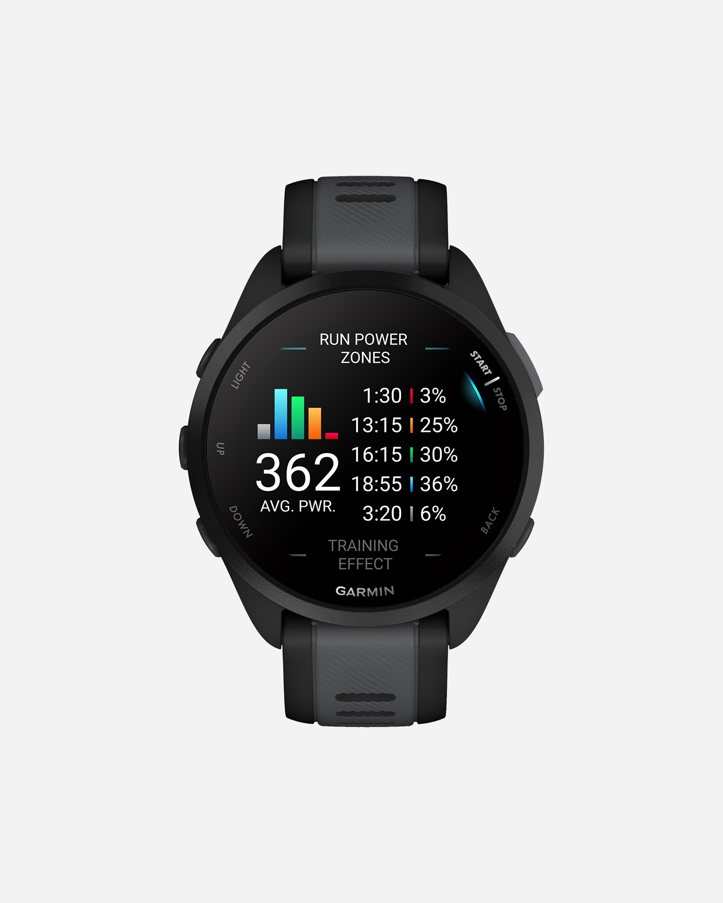 Orologio multifunzione GARMIN FORERUNNER 165 - Grigio - 1 | Cisalfa Sport